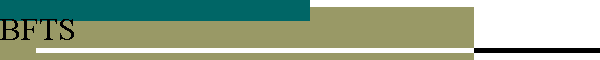 BFTS